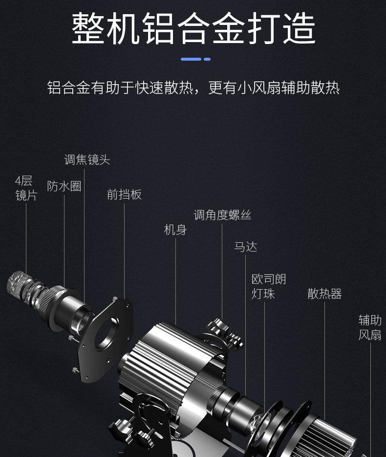 天车专用投影灯11.jpeg
