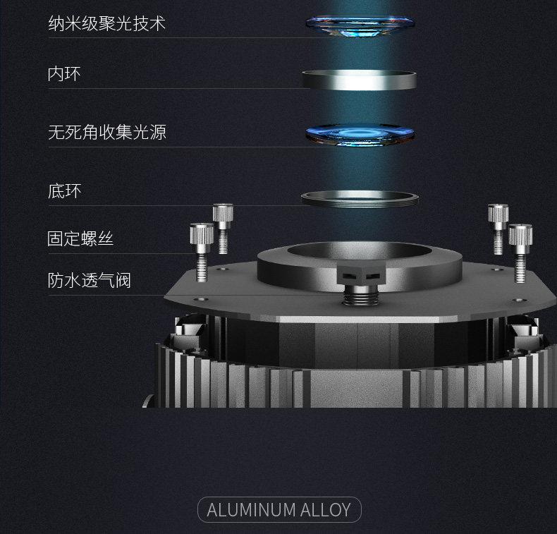 天车专用投影灯12.jpeg