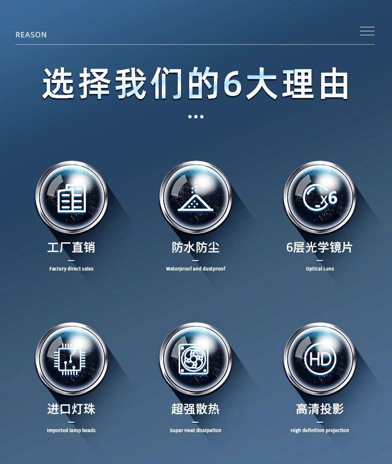 工业感应警示投影灯19.jpeg